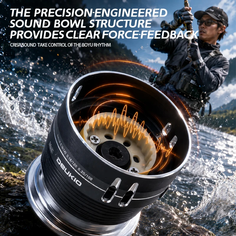 DEUKIO Compact Spinning Reel D - Trolling Reel recension och pris
